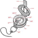 British Engineers Brass Navigational Compass